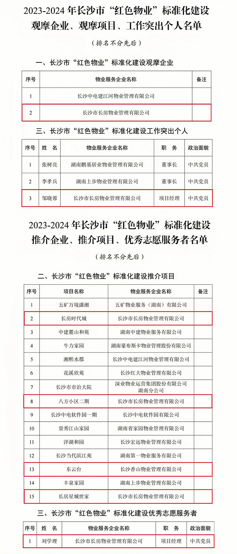 ·ºÑǵ羺¡¤(ÖйúÇø)µç×Ó¾º¼¼Æ½Ì¨